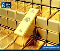 ارتفاع  أسعار الذهب العالمية بسبب تصاعد التوترات الجيوسياسية 