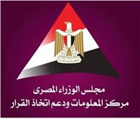 في أحدث استطلاعات رأي معلومات الوزراء: 90% من المواطنين يرون المنتجات المصرية اصبحت ذات جودة 