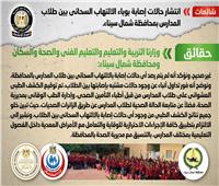 الحكومة: لا صحة لانتشار حالات إصابة بالالتهاب السحائي بين طلاب المدارس بشمال سيناء