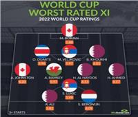 رباعي قطري في التشكيل الأسوأ لكأس العالم 2022