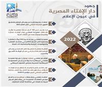 حصاد دار الإفتاء المصرية خلال 2022 ..ونستعرض نشاطات وجهود الدار في عيون الإعلام