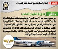  الحكومة تكشف حقيقة بيع «شركة مصر للطيران»
