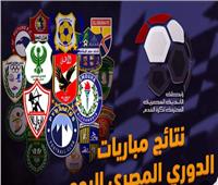 نتائج مباريات الجولة 18 من الدوري المصري.. «غياب التعادلات» 