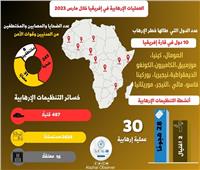 مرصد الأزهر: مارس شهر استسلامات التنظيمات الإرهابية في إفريقيا
