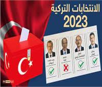 الهيئة العليا للإنتخابات التركية تعلن موعد الجولة الثانية