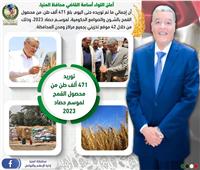 محافظ المنيا: صوامع المحافظة تواصل استقبال القمح وتوريد 471 ألف طن من المحصول