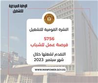 تنفيذا لخطتها في مواجهة البطالة "العمل" تعلن 5756 وظيفة في 12 محافظة ..منها لذوي همم