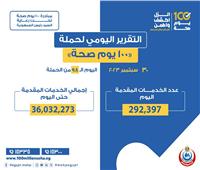 تقديم 292397 ألف خدمة في جميع التخصصات الطبية لحملة «100 يوم صحة»