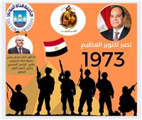 جامعة قناة السويس تهنئ الرئيس السيسي بالذكرى الـ50 لحرب أكتوبر المجيدة