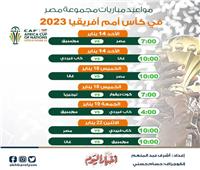 مواعيد مباريات مجموعة مصر في كأس أمم أفريقيا 2023.. إنفوجراف