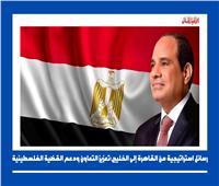 الرئيس السيسي يختتم جولته الخليجية التي شملت قطر والكويت