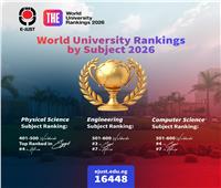 الجامعة اليابانية تحصد المركز الأول في العلوم الفيزيائية على مستوى مصر والرابع إفريقيًا