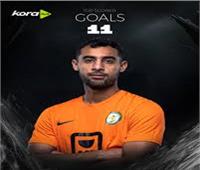 لاعب البنك في الصدارة.. ترتيب هدافي الدوري المصري