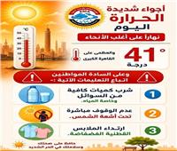 طقس اليوم الاحد 17 مايو..  شديد الحرارة ...والعظمى بالقاهرة 41