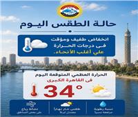 الطقس اليوم.. انخفاض طفيف بدرجات الحرارة والعظمى بالقاهرة 34 درجة