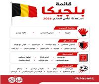 «مجموعة مصر ».. قائمة منتخب بلجيكا في كأس العالم 2026