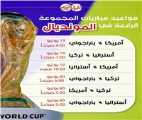 مواعيد مباريات المجموعة الرابعة في كأس العالم 2026