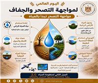  الجيل الثاني لمنظومة المياه .. رؤية متكاملة لتعزيز التكيف مع التغيرات المناخية