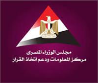 «معلومات الوزراء» يستعرض أهمية المعادن الأرضية النادرة للصناعة العالمية