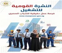  وزيرالعمل يعلن : 3068 وظائف جديدة للشباب في 72 شركة خاصة 