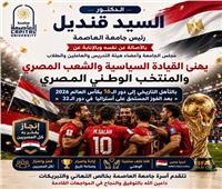 جامعة العاصمة (حلوان) تهنئ القيادة السياسية بتأهل المنتخب الوطني إلى دور الـ16 بكأس العالم