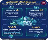 الذكاء الاصطناعي يرفع صفقات الاندماج والاستحواذ إلى مستويات قياسية
