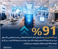 الوزراء:  المصريون يستخدمون الذكاء الاصطناعي في التسوق و مقارنة الأسعار وأفكار للهدايا 