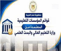 التعليم العالي : 16 ألف طالب يسجلون لأداء اختبارات القدرات