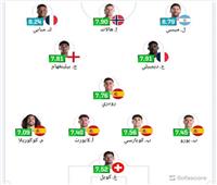 مفاجآت بالجملة في التشكيل المثالي لكأس العالم 2026