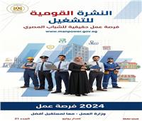  وزير العمل يُعلن عن 2024 وظائف جديدة في 55 شركة خاصة بـ12 محافظة 