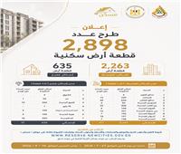 غدًا .. بدء حجز 2898 قطعة أرض سكنية صغيرة ضمن برنامج «مسكن» 